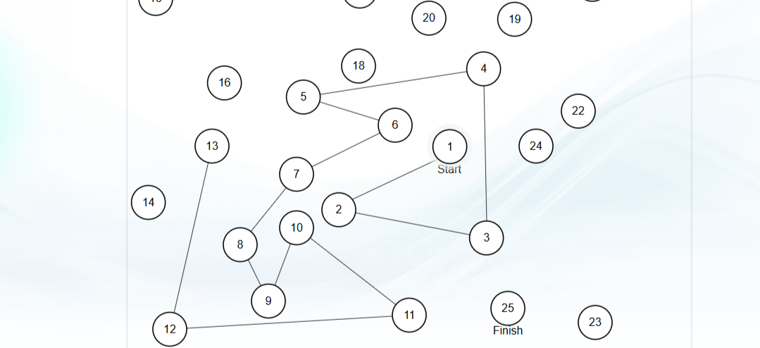 Trail making test cognitive assessment illustration